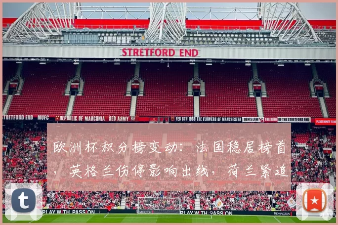 欧洲杯积分榜变动：法国稳居榜首，英格兰伤停影响出线，荷兰紧追